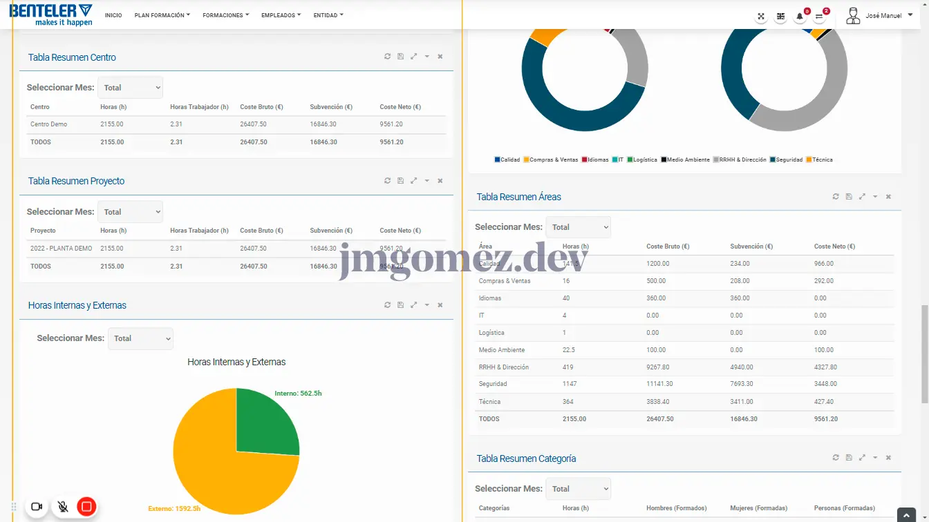 Foto de Benterlersetraining