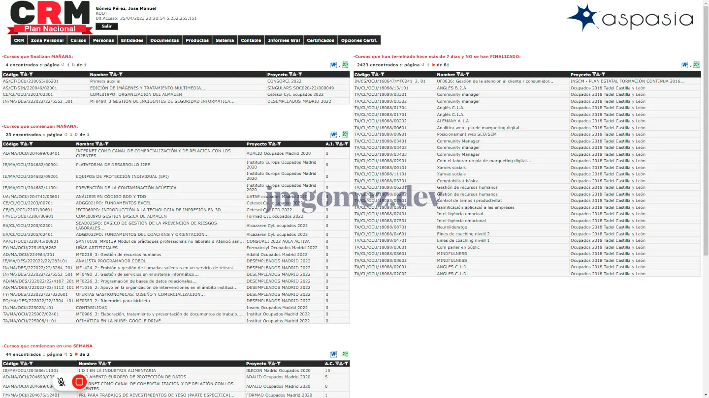 Foto de CRM Grupo Aspasia
