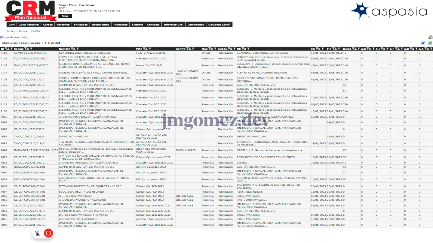 Foto de CRM Grupo Aspasia