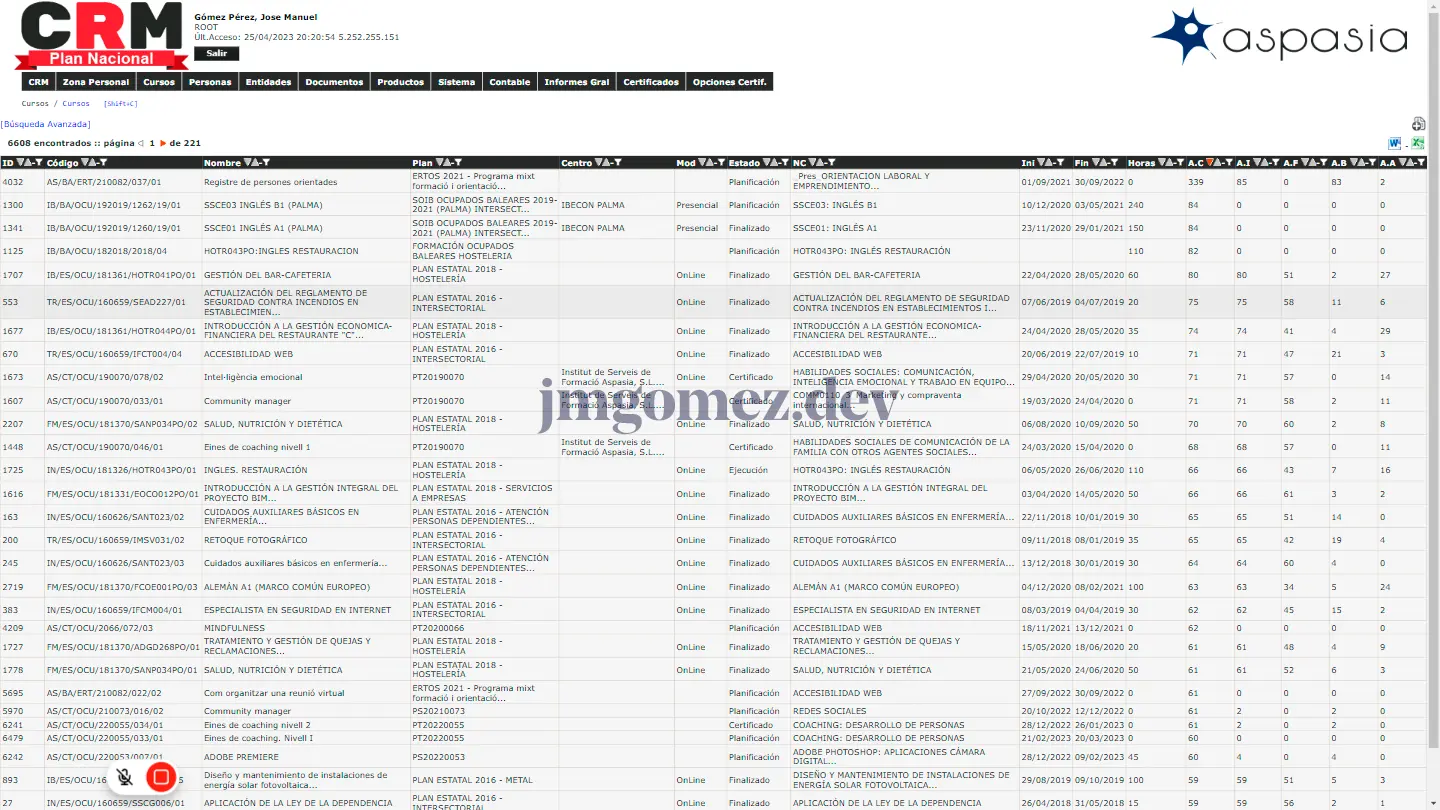 Foto de CRM Grupo Aspasia
